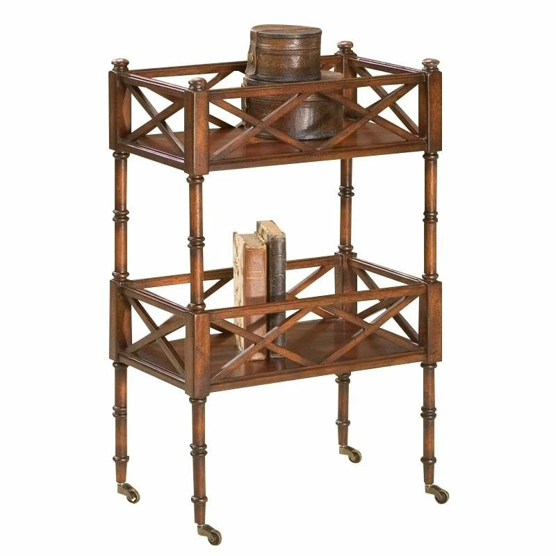Top 10 โญ Butler Specialty Company Butler Specialty Traditional Serving Cart In Plantation Cherry ๐ฅ 1 Top 10 โญ Butler Specialty Company Butler Specialty Traditional Serving Cart In Plantation Cherry ๐ฅ